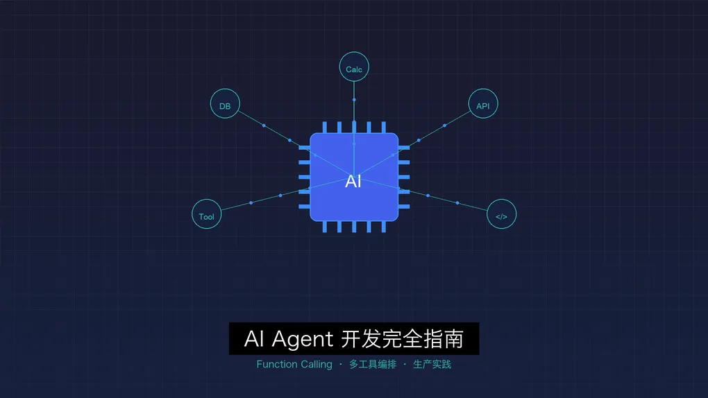 Полное руководство по разработке AI Agent: создаём интеллектуального агента на Python с нуля (2026)