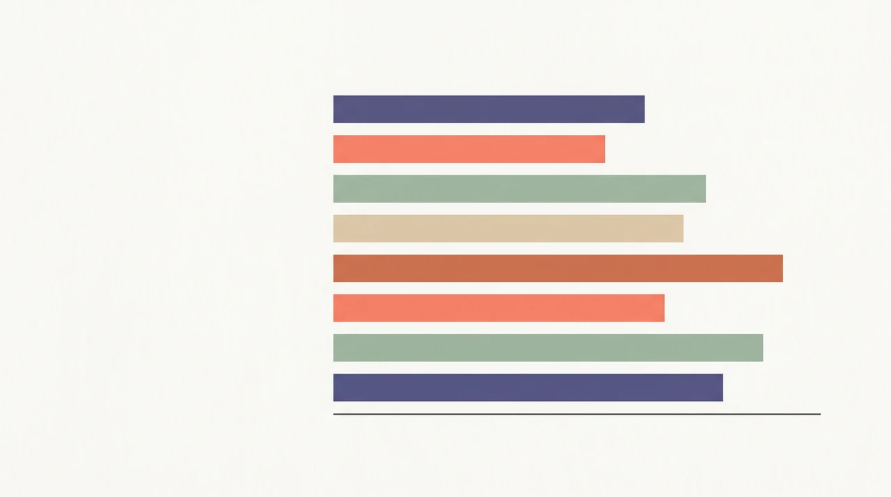 Side-by-side bar chart of input and output token prices across flagship AI APIs, sorted from cheapest to most expensive
