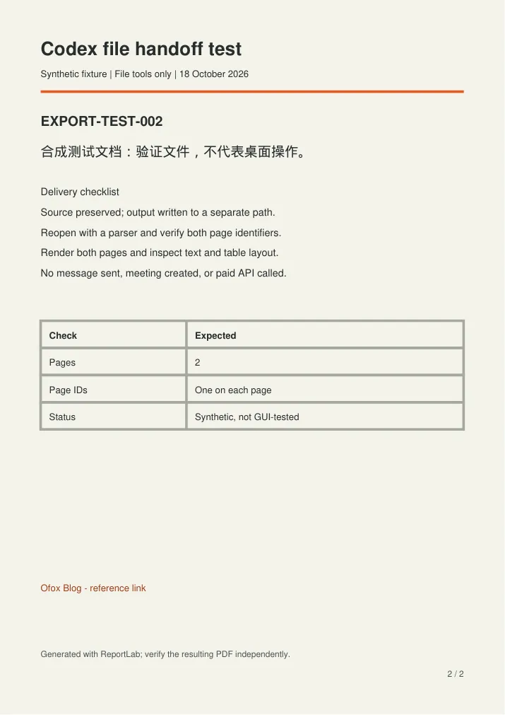 Rendered second page of the actual PDF with its separate page identifier and delivery checklist