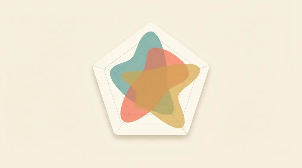 Best AI Model for Coding in 2026: Claude, GPT, Gemini & Open-Source Compared