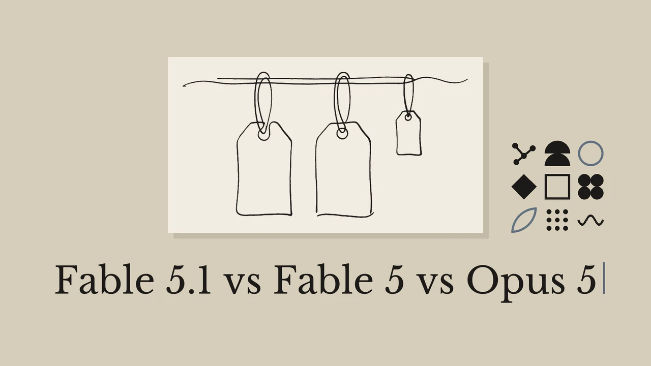 Single-line ink drawing of three paper price tags on a rail, two the same size and one much smaller, on a pale card over a sand background with a grid of black and slate geometric glyphs, and the serif title Fable 5.1 vs Fable 5 vs Opus 5