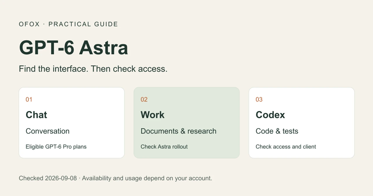 GPT-6 Astra Missing on Plus? Check Chat, Work and Codex