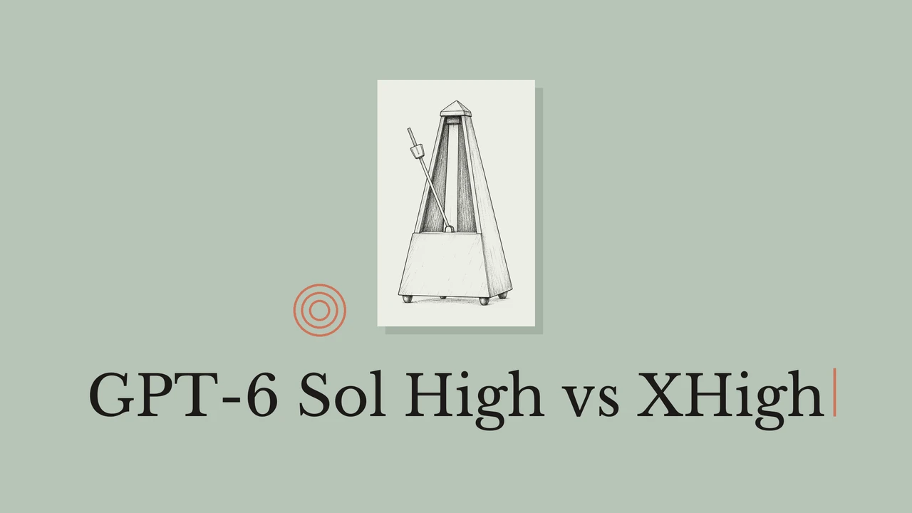A black metronome line drawing on pale paper over a muted sage background, with circular rings and the title GPT-6 Sol High vs XHigh.