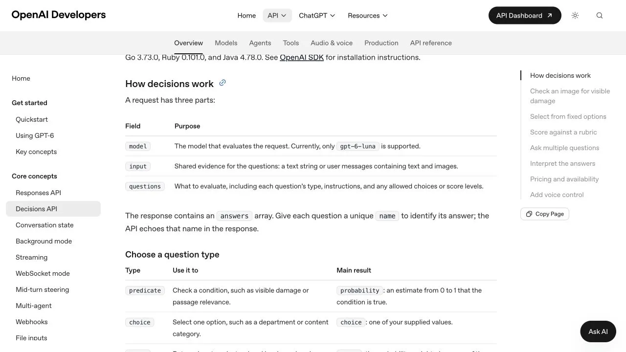 Официальная документация OpenAI Decisions с полями model, input, questions и доступными типами вопросов.