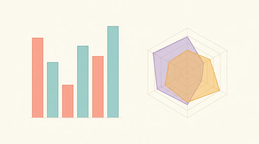 LLM Benchmarks for Text Extraction & Summarization (2026): Which Model Actually Wins?