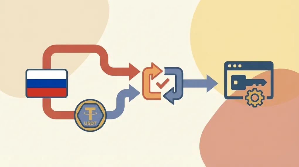 Как оплатить AI API из России в 2026 году: 5 рабочих способов без Visa и Mastercard