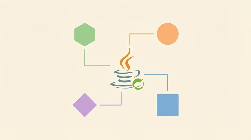 Spring AI 接入国产大模型实战：Kimi K2.5、MiniMax M2.7、Qwen 3.5 一文搞定（2026）