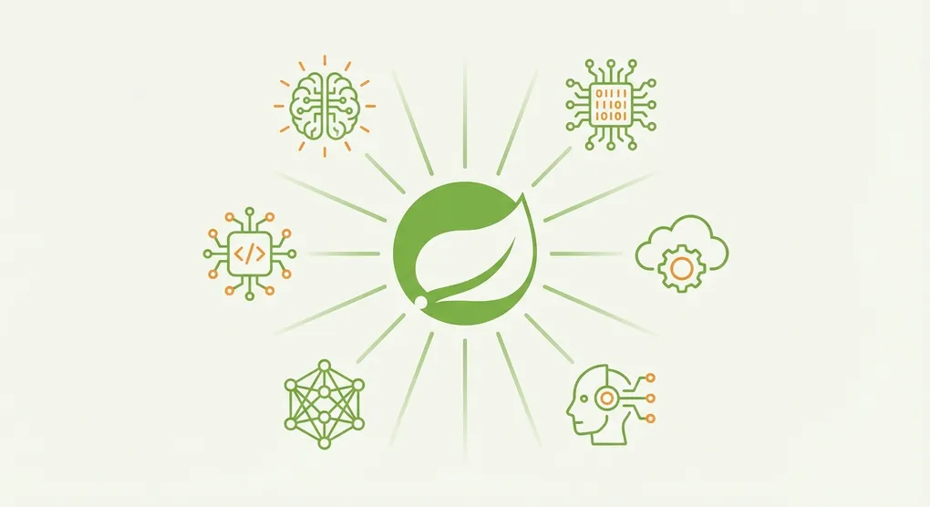 Spring AI 2.0 接入 AI 大模型完全指南：Java 开发者从零到生产（2026）