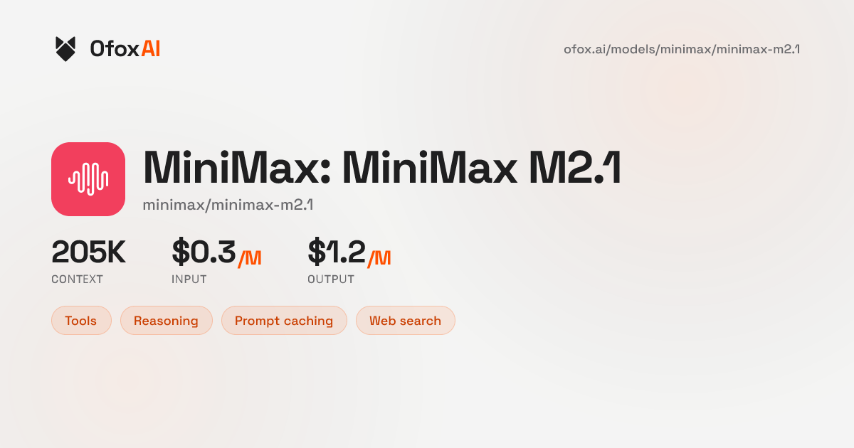MiniMax: MiniMax M2.1 API Integration - Quick Start in 3 Minutes | Ofox ...