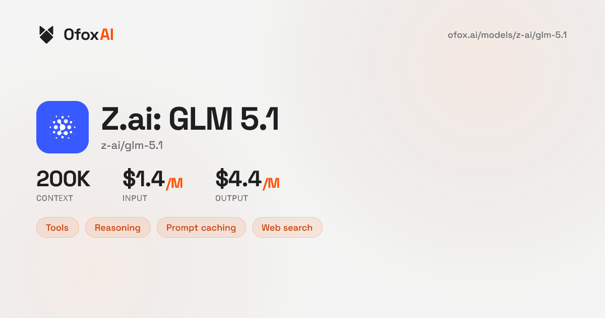 Z.ai: GLM 5.1 API Integration - Quick Start in 3 Minutes | Ofox.ai | OfoxAI
