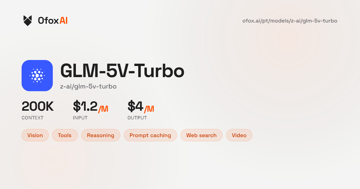 GLM-5V-Turbo API - Preços e Início Rápido | Ofox.ai | OfoxAI
