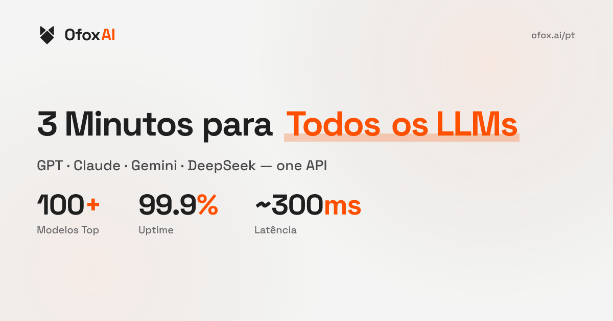 API Gemini TTS: vozes, controle de tom e formatos de áudio na síntese ...