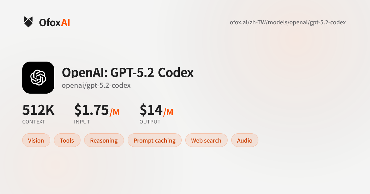 OpenAI: GPT-5.2 Codex API - 定價與快速開始 | Ofox.ai | OfoxAI